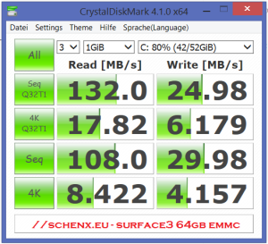 cdm